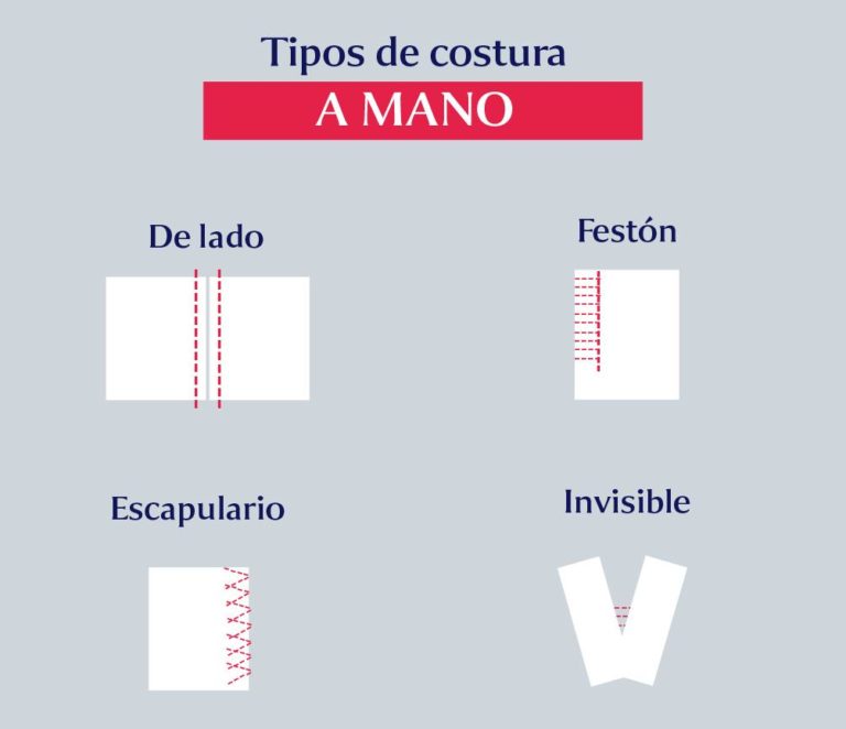 costura-para-principiantes-gu-a-completa-proyecto-escreatextil